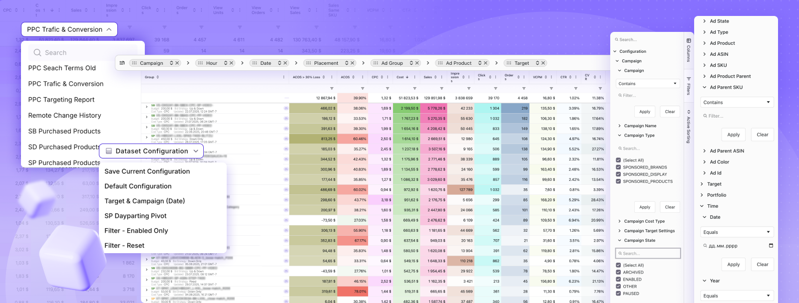 Transform Your Amazon Advertising with WisePPC Advanced Analytics: See What Amazon Won’t Show You